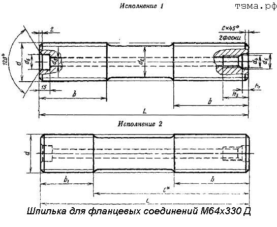     64330  35